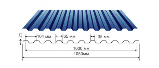 Профнастил синий оцинкованный  RAL 5005 С-21 купить недорого в Щелково